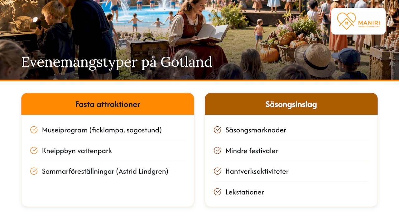 Översikt över barnaktiviteter och evenemang
