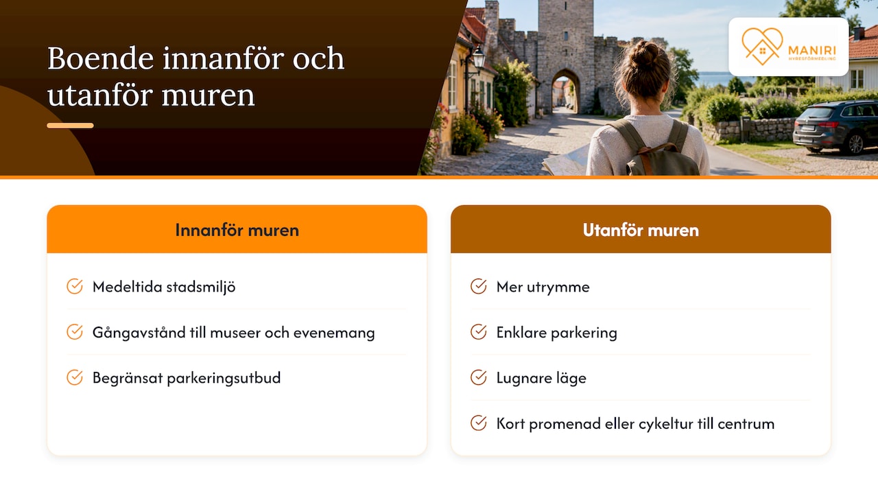 Jämförelse av boende innanför och utanför ringmuren